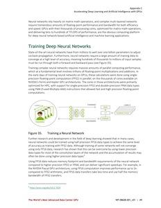 Whitepaper zur NVIDIA Tesla V100 und Volta-Architektur