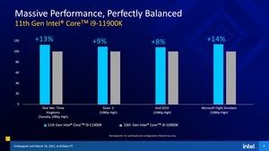 Intel Rocket Lake-S Pressdeck