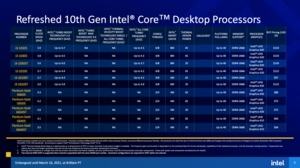 Intel Rocket Lake-S Pressdeck