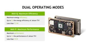 NVIDIA Jetson TX2