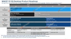 Informationen zu Comet Lake-S