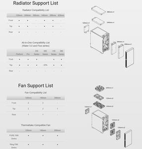 Thermaltake Micro-ATX S100-Series