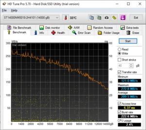 Seagate Exos X14 14TB