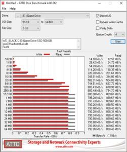 WD_BLACK D30 Game Drive NVMe SSD 500 GB