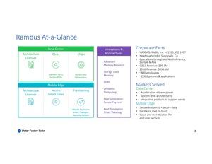 Präsentation von Rambus im Q4 2017