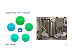 Präsentation von Rambus im Q4 2017