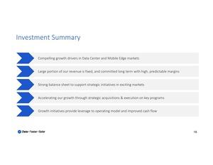 Präsentation von Rambus im Q4 2017