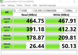 Die USB-3.2-Gen1-Performance über den ASMedia ASM1074.