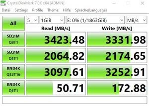 Die M.2-Performance über den Z490-Chipsatz mit PCIe 3.0 x4.