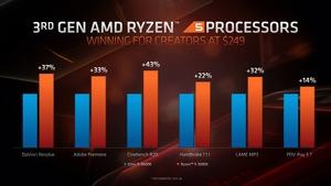 AMD Next Horizon Tech Day - David McAfee