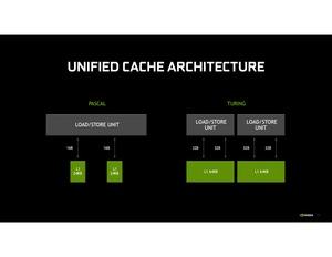 NVIDIA GeForce GTX 1660 Ti und GTX 1650 für Notebooks