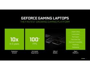 NVIDIA GeForce GTX 1660 Ti und GTX 1650 für Notebooks