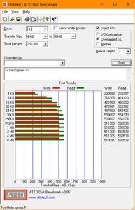 Review TeamGroup T-Force Delta Max 500 GB