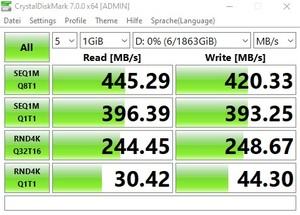 Die USB-3.2-Gen1-Performance über den Ryzen 5 3600X.