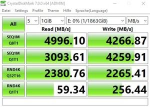 Die M.2-Performance über den Ryzen 5 3600X mit PCIe 4.0 x4.