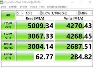 Die M.2-Performance über den Ryzen 5 3600X mit PCIe 4.0 x4.