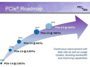 PCI-SIG auf der Hot Chips 2017