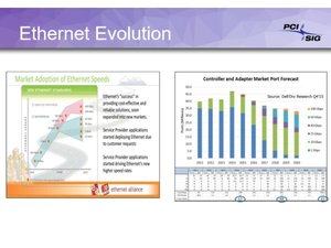 PCI-SIG auf der Hot Chips 2017