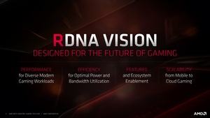 AMD Next Horizon Tech Day - David Wang