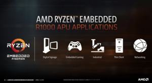 AMD Ryzen-Embedded-R1000-Serie