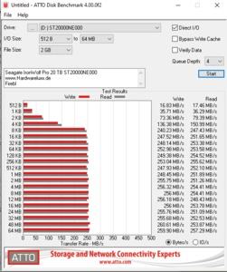 Seagate IronWolf Pro 20 TB ST20000NE000