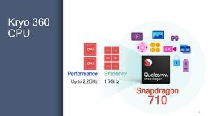 Qualcomm Snapdragon 710