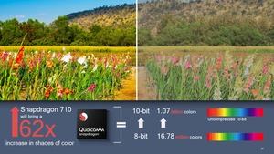 Qualcomm Snapdragon 710