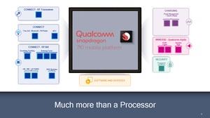 Qualcomm Snapdragon 710