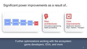 Qualcomm Snapdragon 710