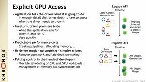 Khronos Group präsentiert Vulkan 1.1