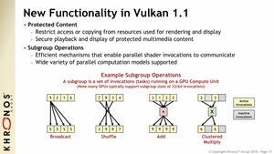 Khronos Group präsentiert Vulkan 1.1