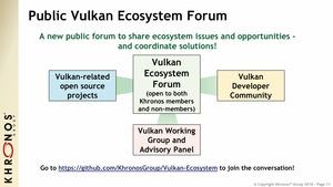 Khronos Group präsentiert Vulkan 1.1