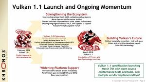 Khronos Group präsentiert Vulkan 1.1