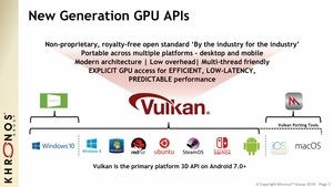 Khronos Group präsentiert Vulkan 1.1