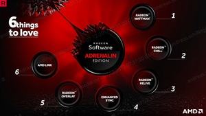 AMD Radeon Software Adrenalin Edition