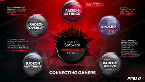 AMD Radeon Software Adrenalin Edition