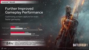 AMD Radeon Software Adrenalin Edition