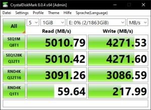 Die M.2-Performance über den X570-Chipsatz mit PCIe 4.0 x4