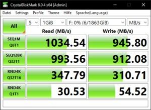 Die USB-3.2-Gen1-Performance mit Gen2-Werten über den X570-Chipsatz