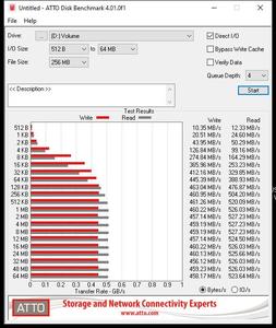 Die SATA-6GBit/s-Performance über den X570-Chipsatz