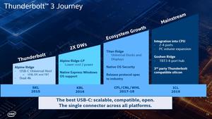 Intel Israeli Development Center (IDC) und NNP-I