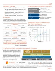 GLOBALFOUNDRIES 12LP+