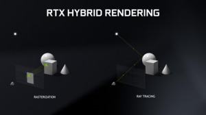 Raytracing