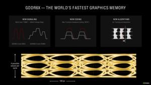 NVIDIA GDDR6X