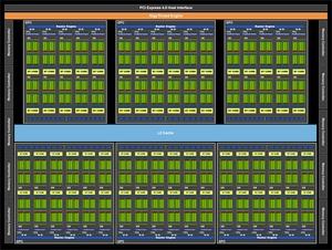 GA102-GPU