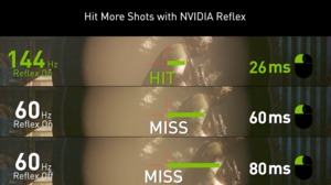 NVIDIA Reflex