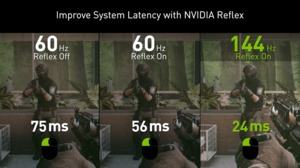 NVIDIA Reflex