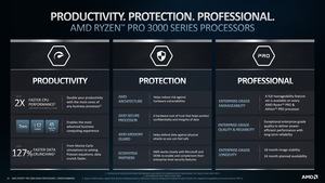 AMD Ryzen Pro 3000