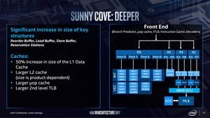 Intel Architecture Day 2018 - CPU-Präsentation