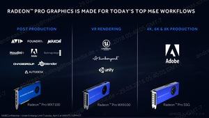 Adobe Premiere Pro CC unterstützt die Radeon Pro SSG